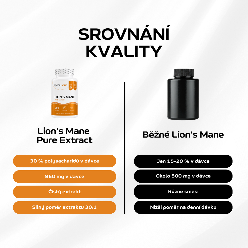 lions mane  srovnání_